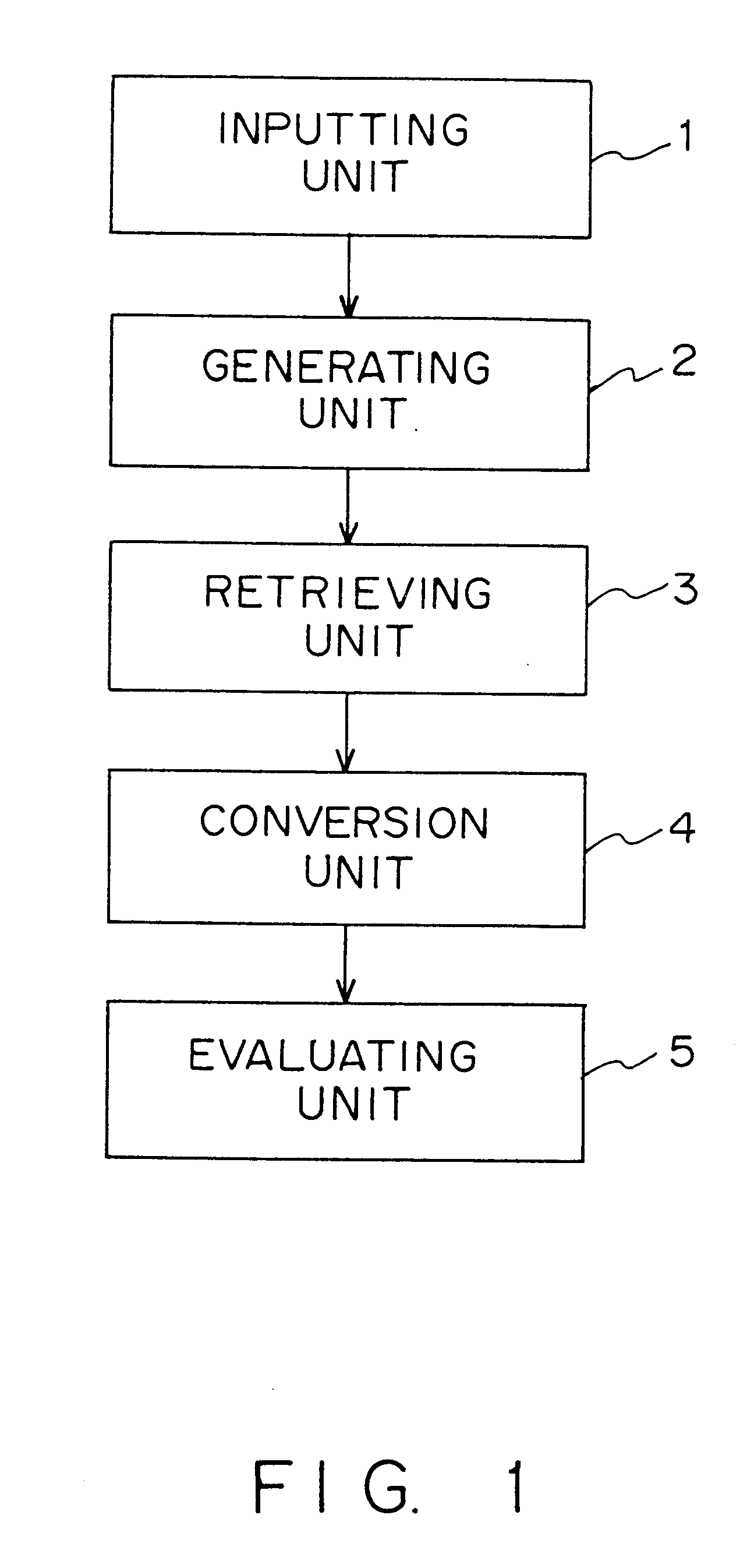 Apparatus and method for retrieving data from a document database
