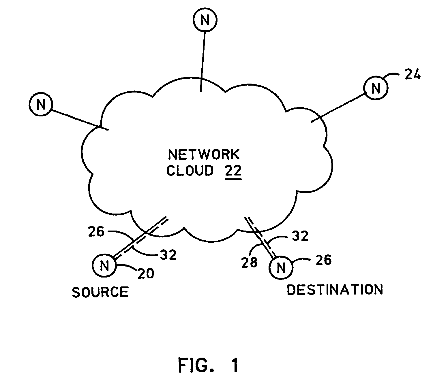 Adaptive path discovery process for routing data packets in a multinode network