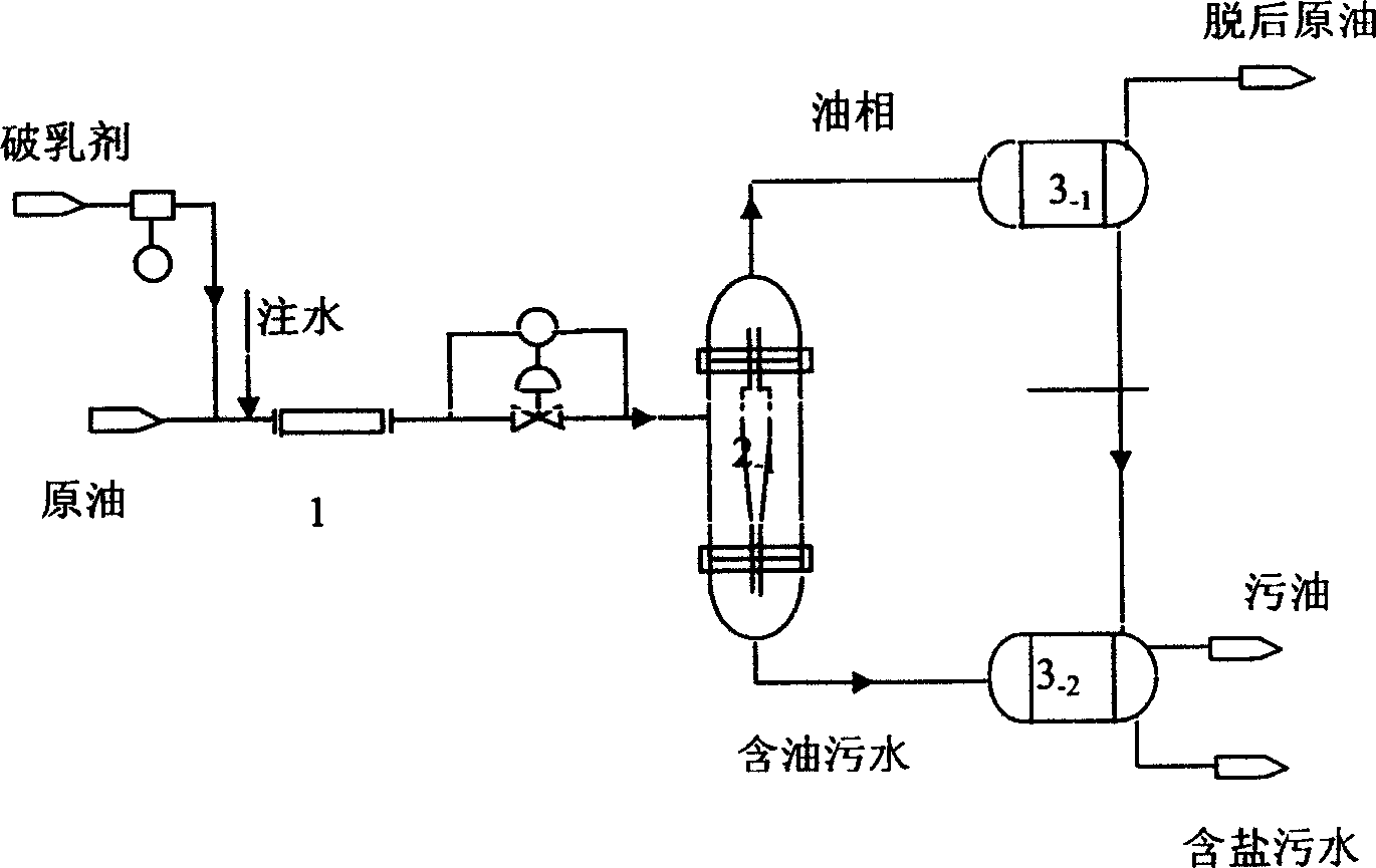 Crude oil desalting method and device using rotational flow breakaway technology