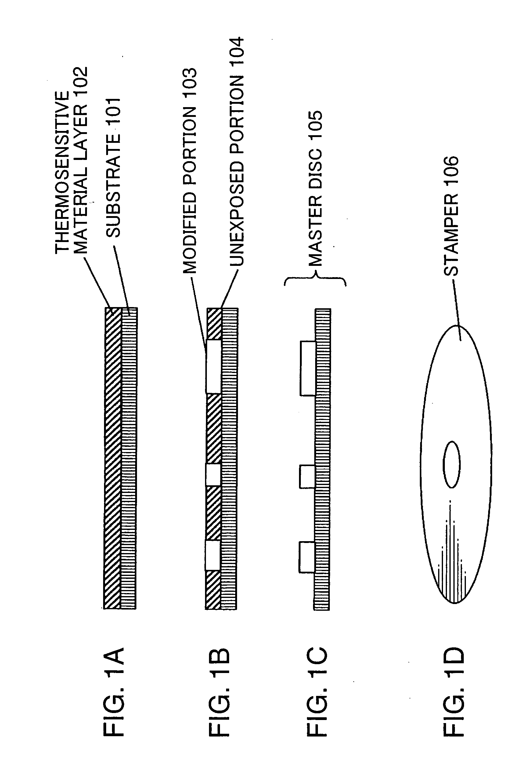 Process for produicng stamper for direct mastering, and stamper produced by such process and optical disc