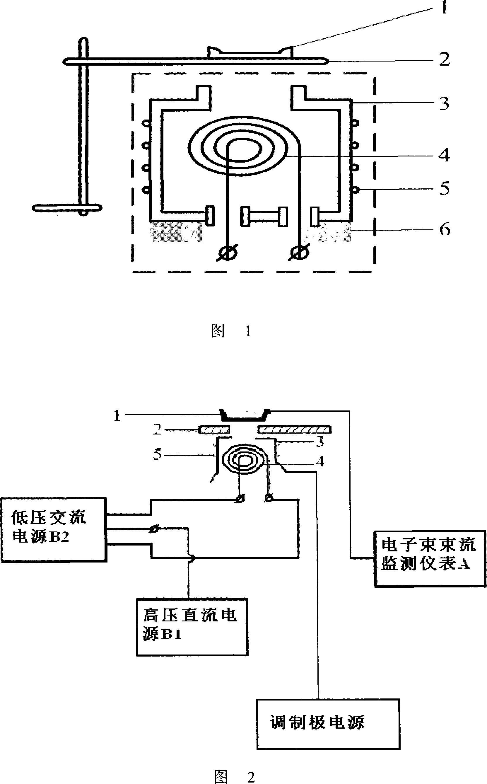 Electron beam heating evaporation method as well as device and uses thereof