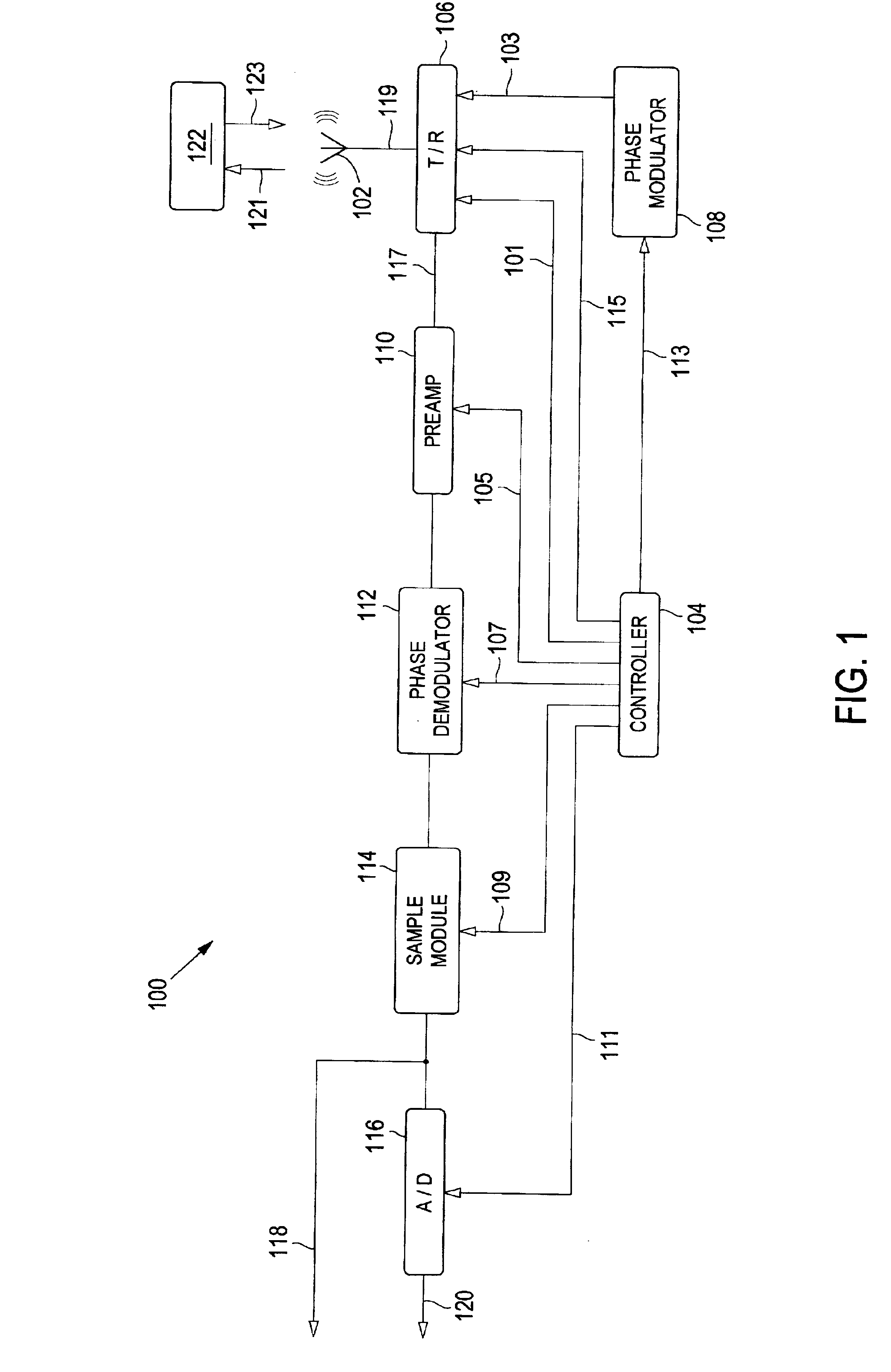 Sensor front-end with phase coding capability