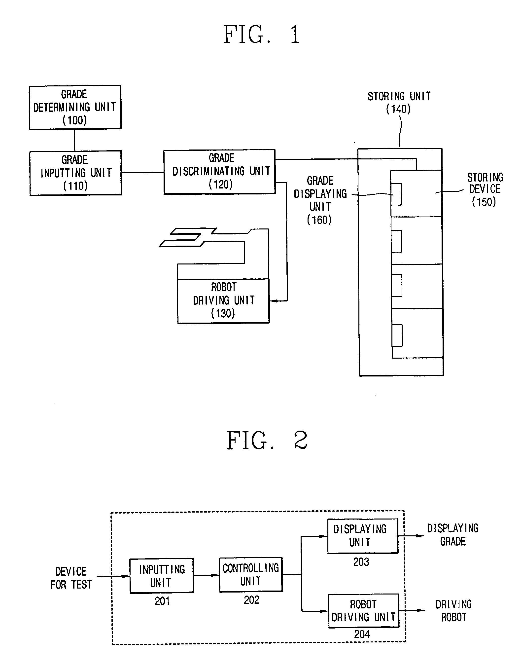 Apparatus for automatically displaying the grade of liquid crystal display device and operating method thereof