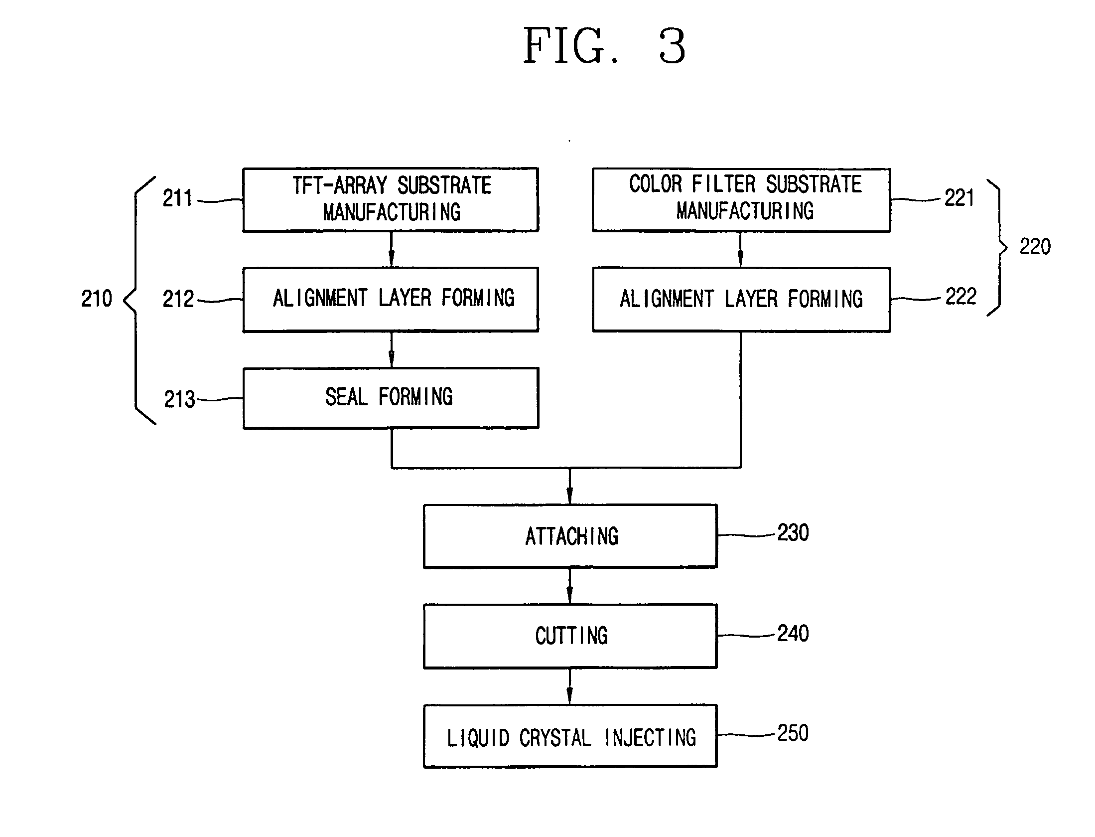 Apparatus for automatically displaying the grade of liquid crystal display device and operating method thereof