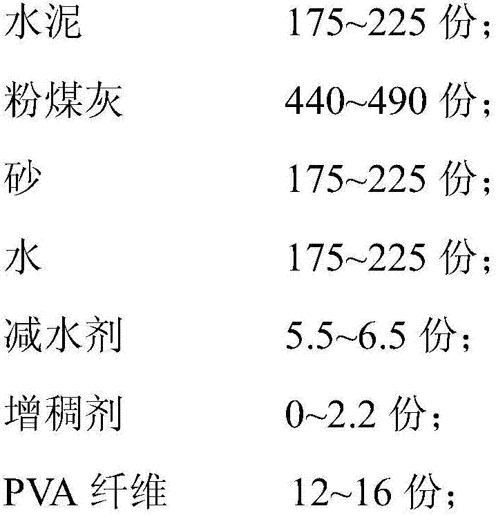 Super-high toughness cement base composite material and preparation method thereof