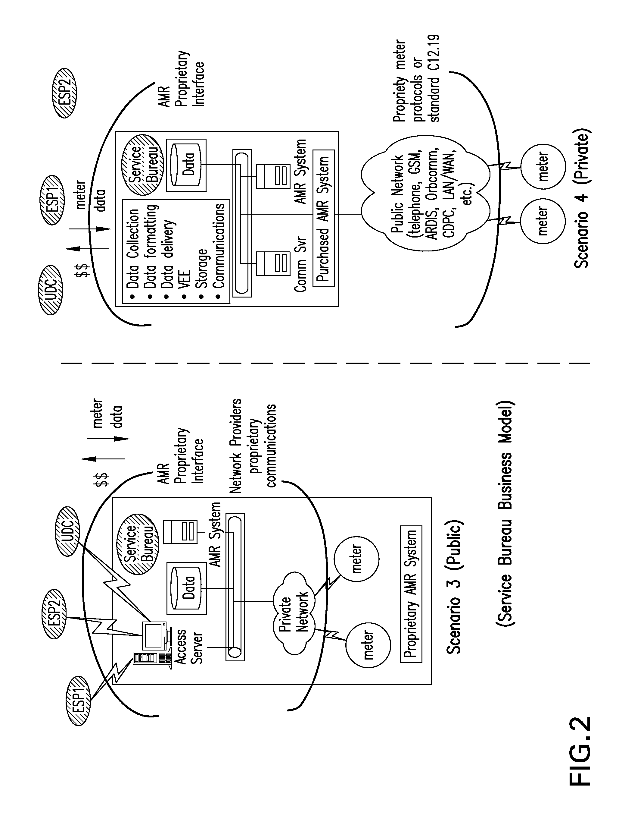 Systems and methods for managing advanced metering infrastructure