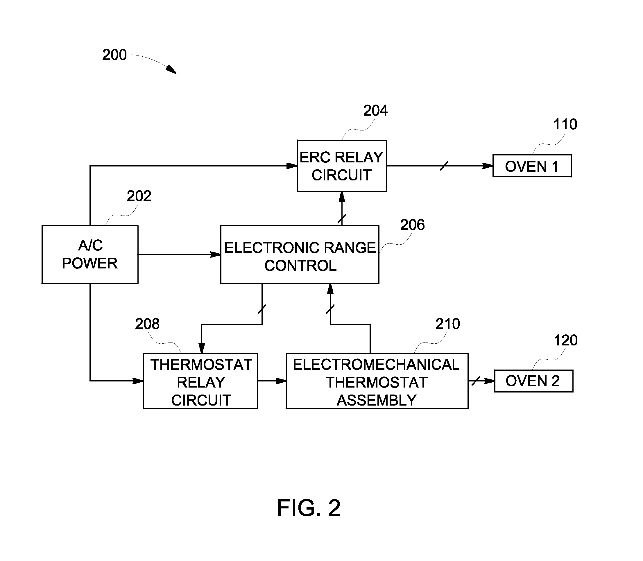 Control system for a self cleaning oven appliance