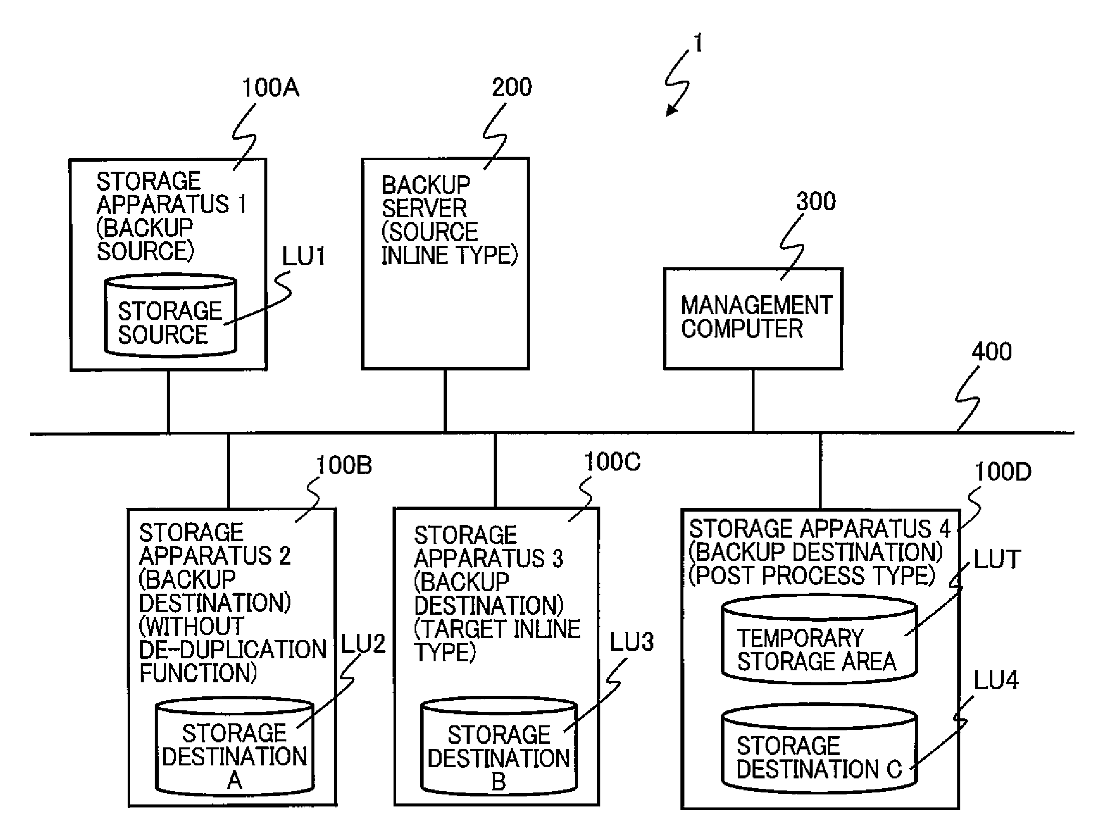 Storage system and method for controlling storage system