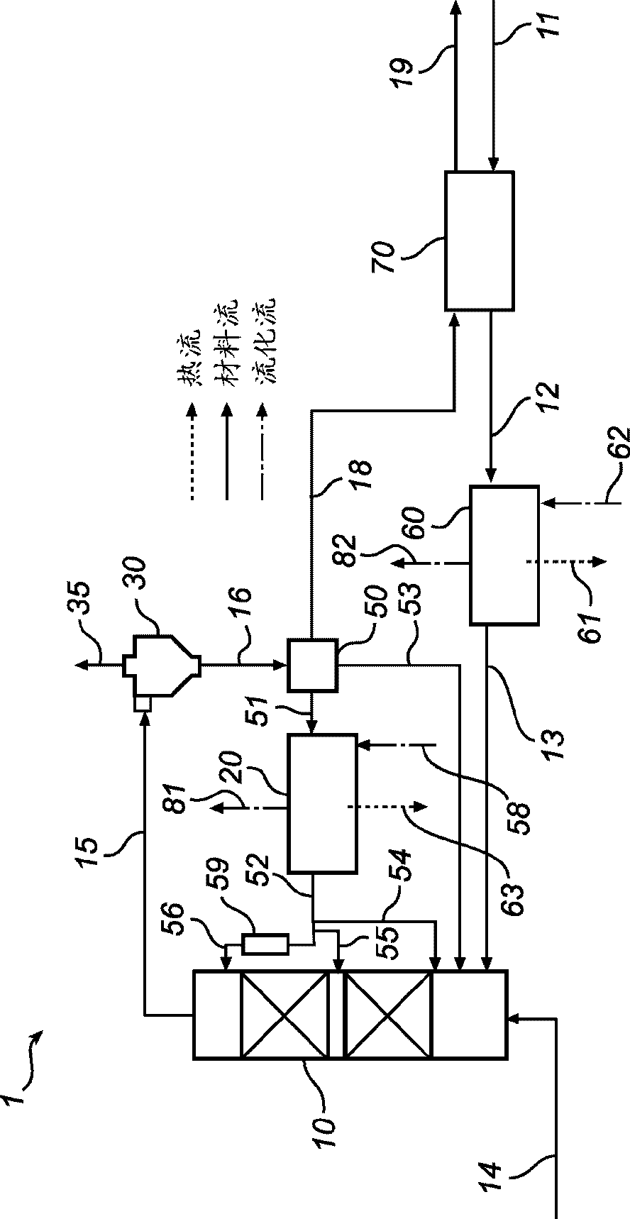 High solids flux circulating carbonation reactor