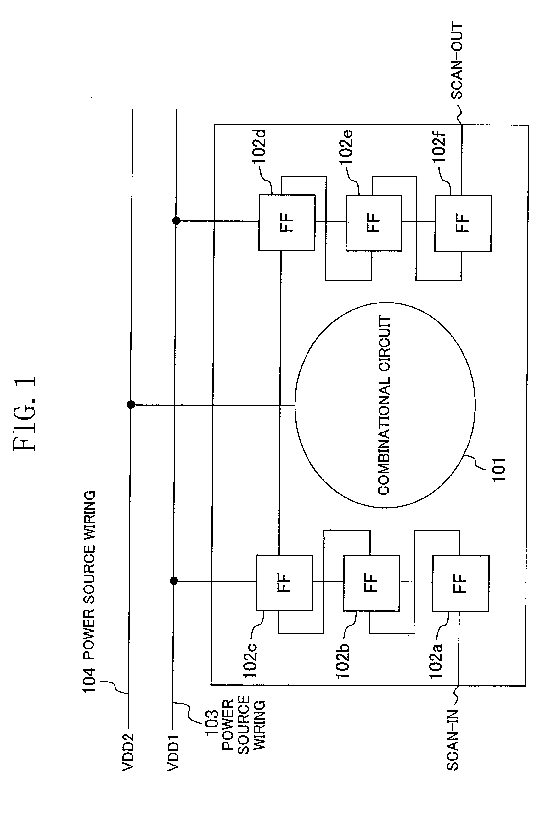 Semiconductor integrated circuit and method for testing the same