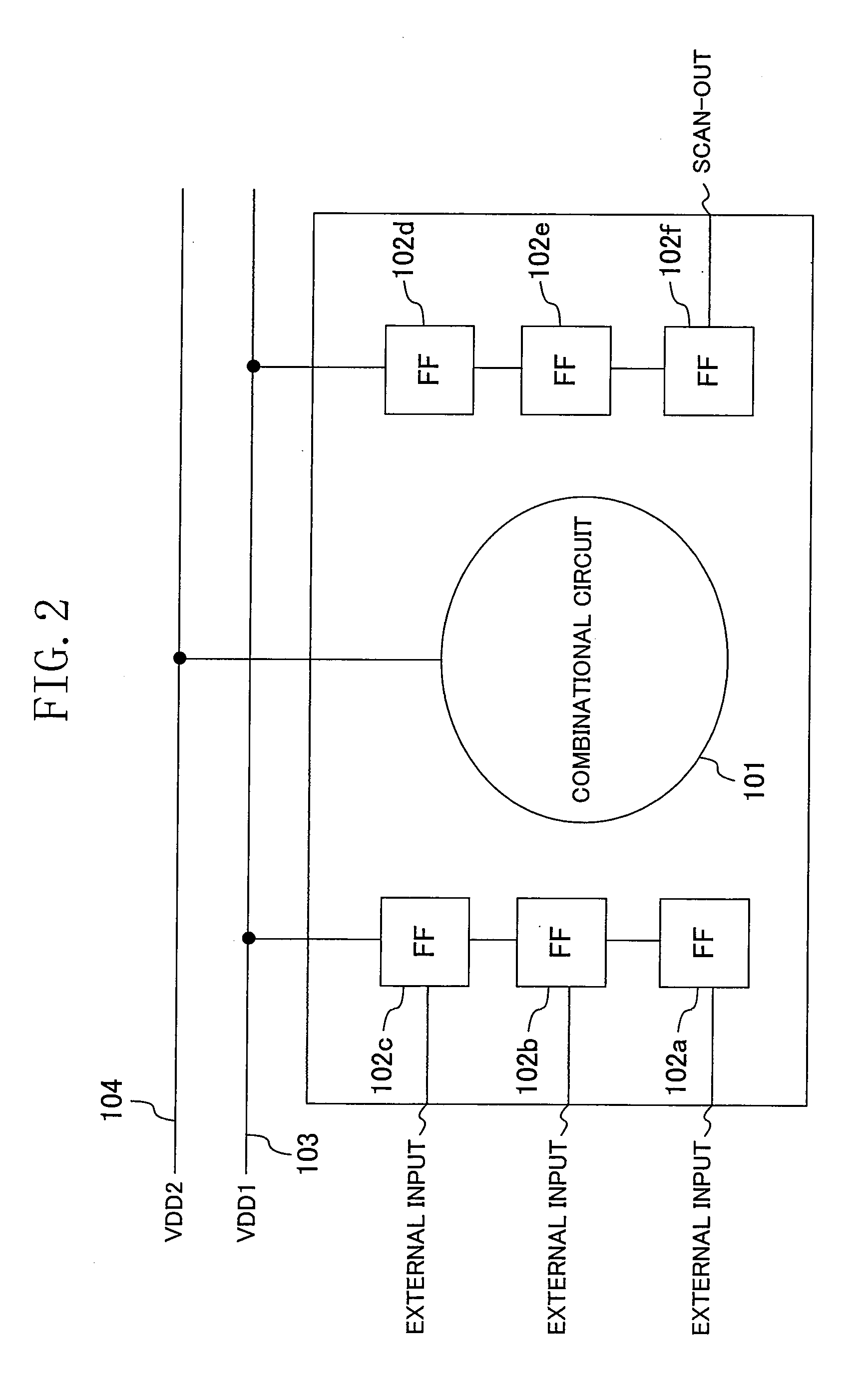 Semiconductor integrated circuit and method for testing the same