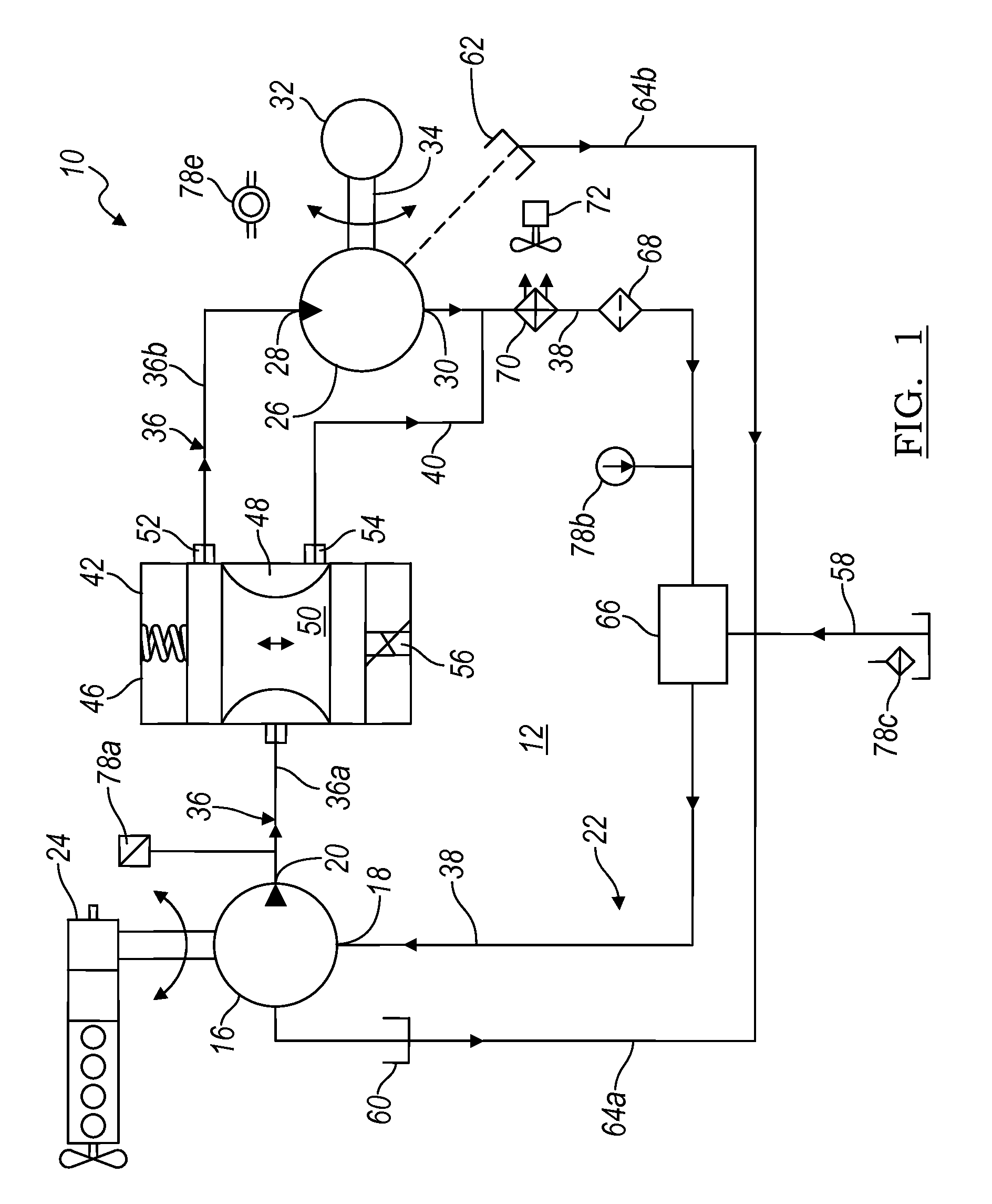 Electronic control for a hydraulically driven generator