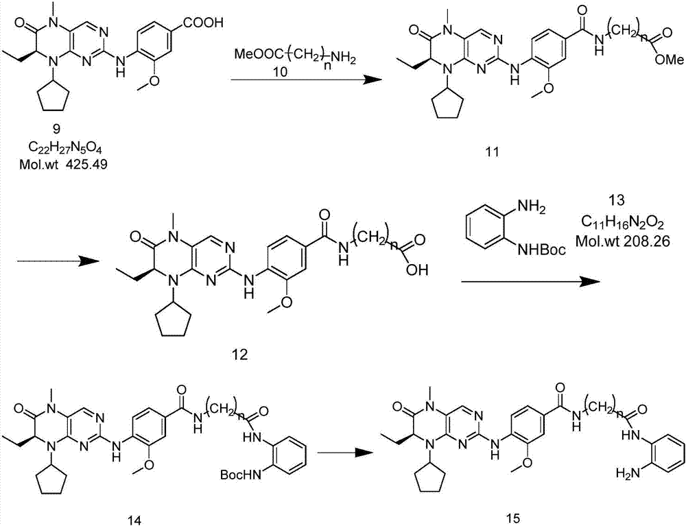 BET (bromodomain and extraterminal domain)/HDAC (histone deacetylase) double-target inhibitor, and preparation method and application thereof