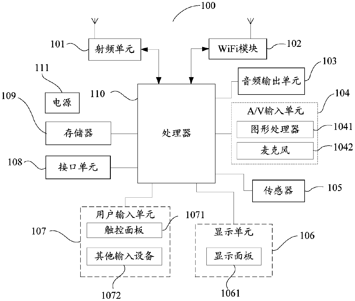 Double-sided screen touch control method, double-sided screen terminal, and readable storage medium