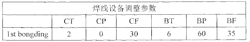 Copper-based bonding wire with anti-oxidation coating and processing technology thereof