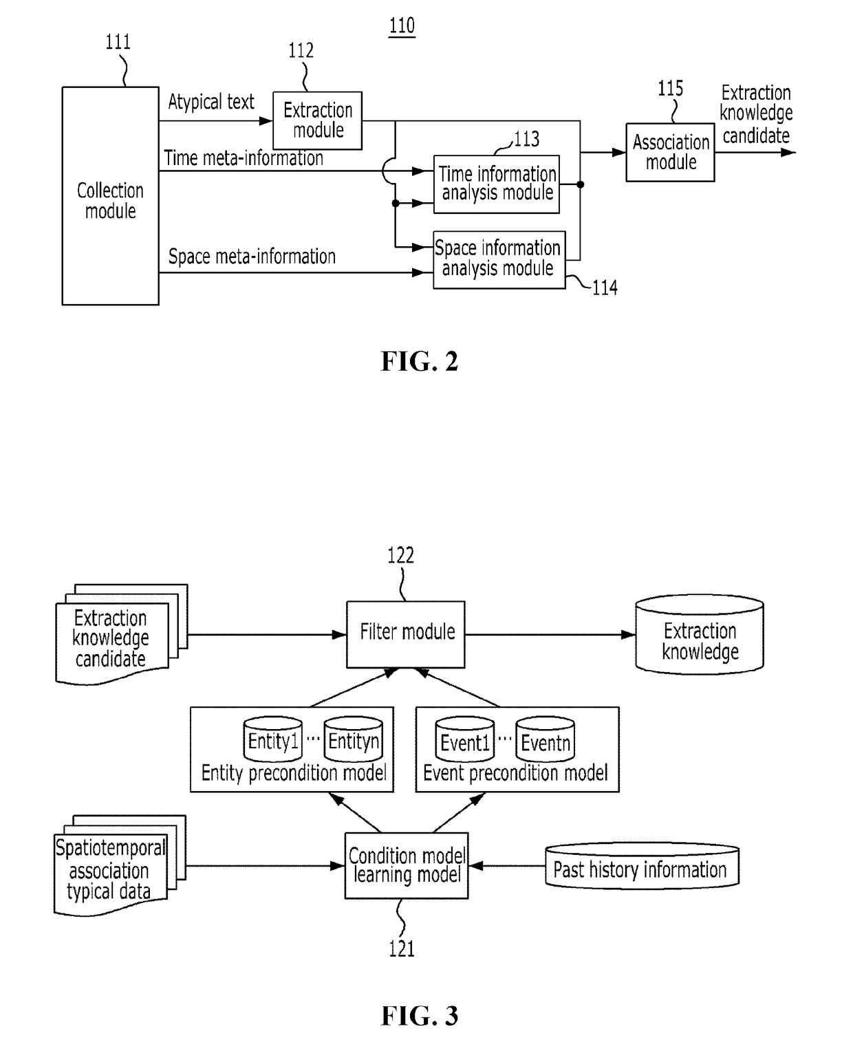 System and method for improving performance of unstructured text extraction