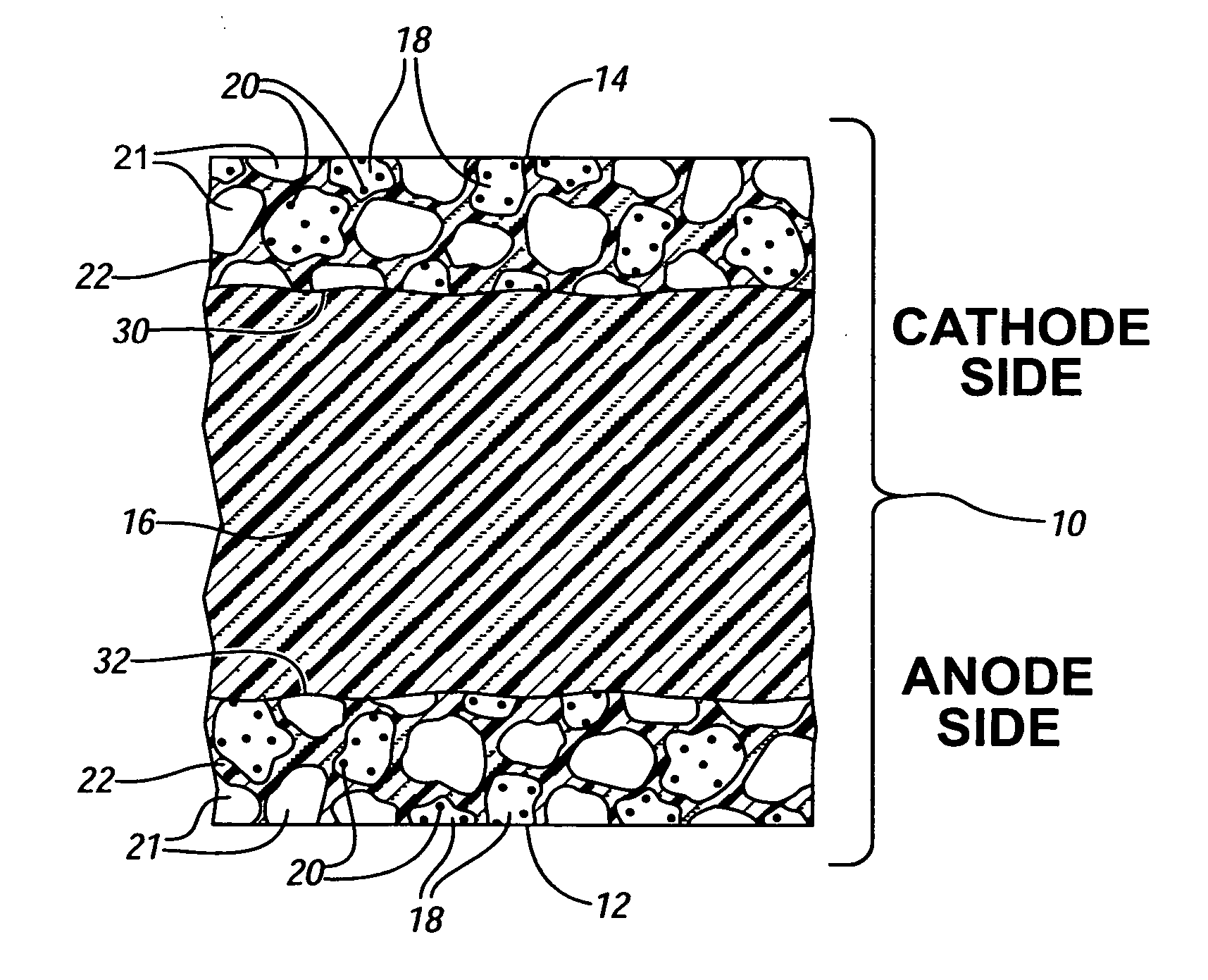 Supports for fuel cell catalysts