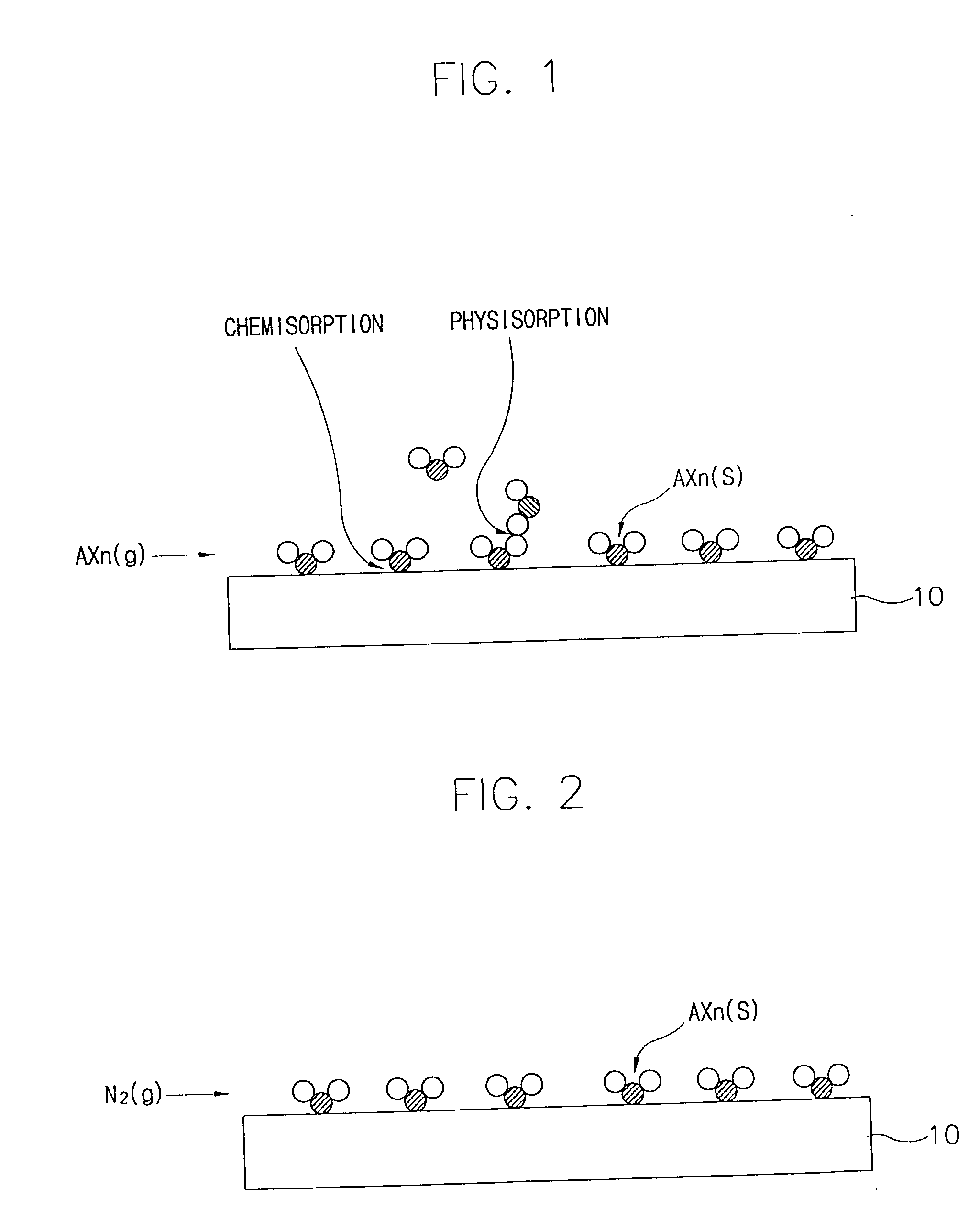 Method of forming a capacitor of an integrated circuit device