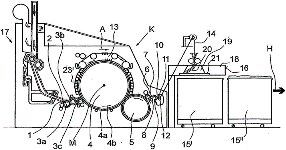 Device on a carder for filling a round can with sliver, e.g. cotton, man-made fibers or the like