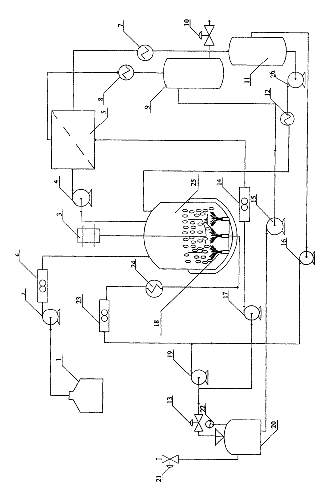 Method and equipment for separating volatile organic matters from fermentation product in situ