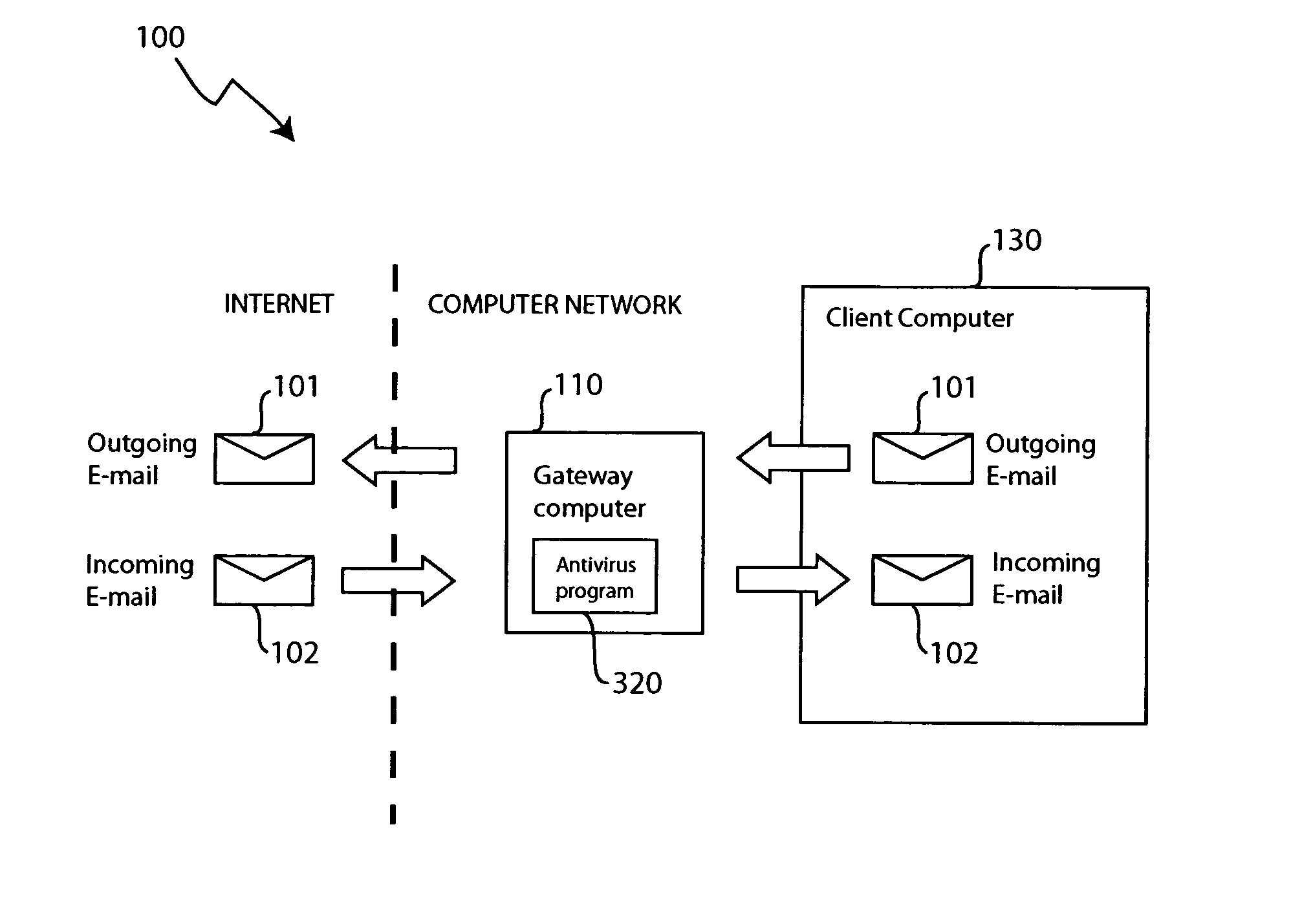 Method and apparatus for detecting malicious content in protected archives