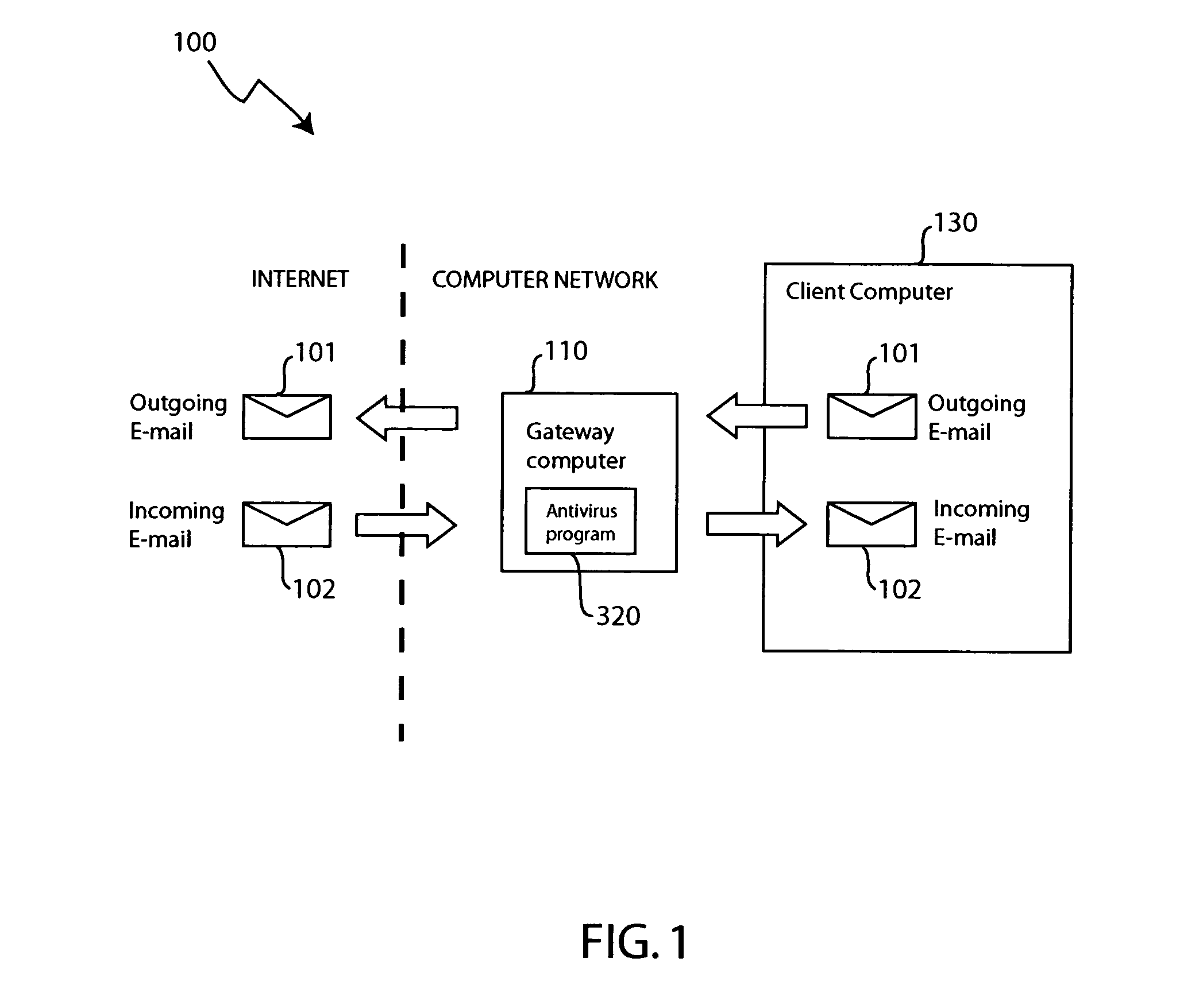 Method and apparatus for detecting malicious content in protected archives