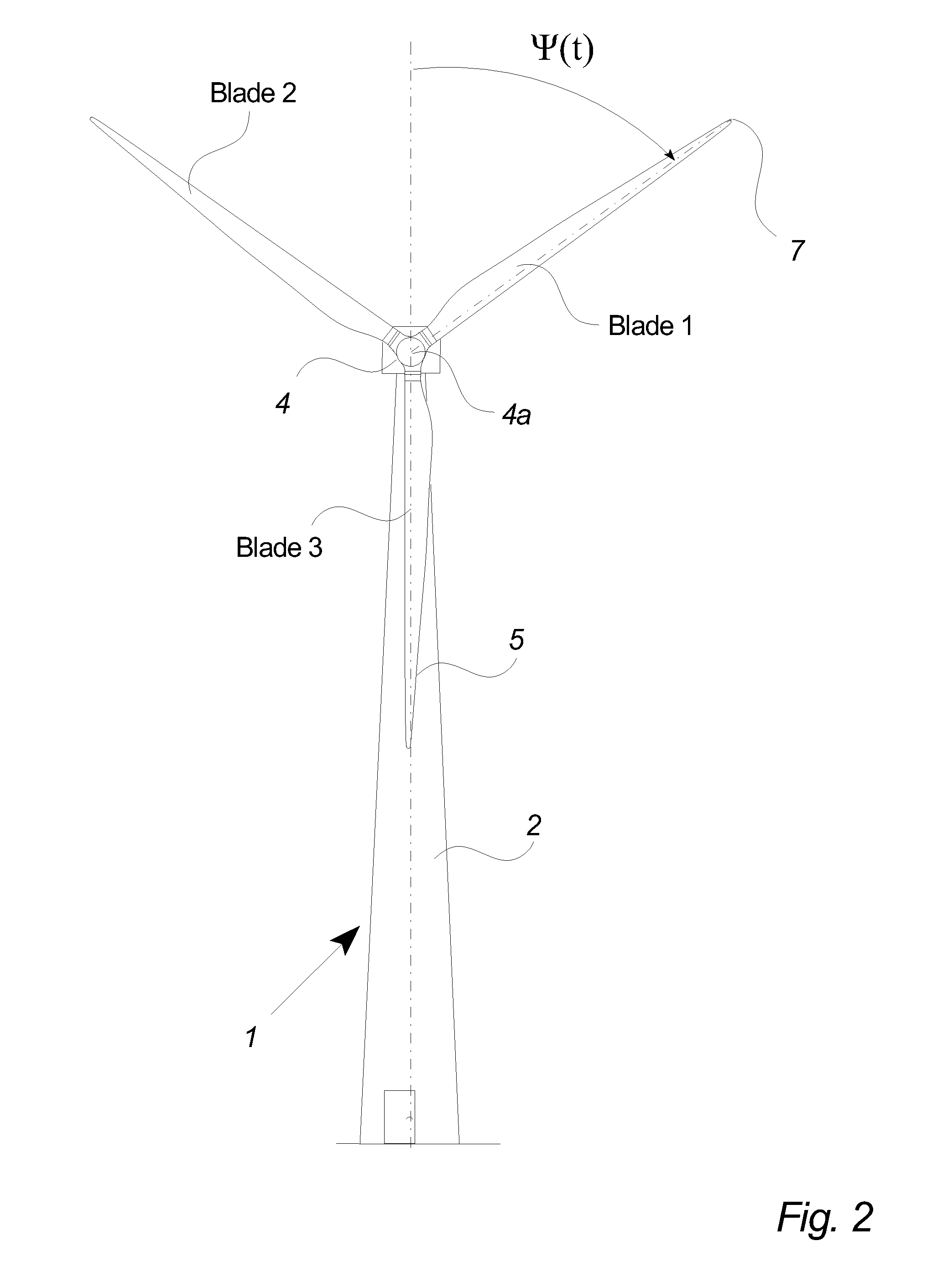 Wind Turbine With Pitch Control Arranged To Reduce Life Shortening Loads On Components Thereof