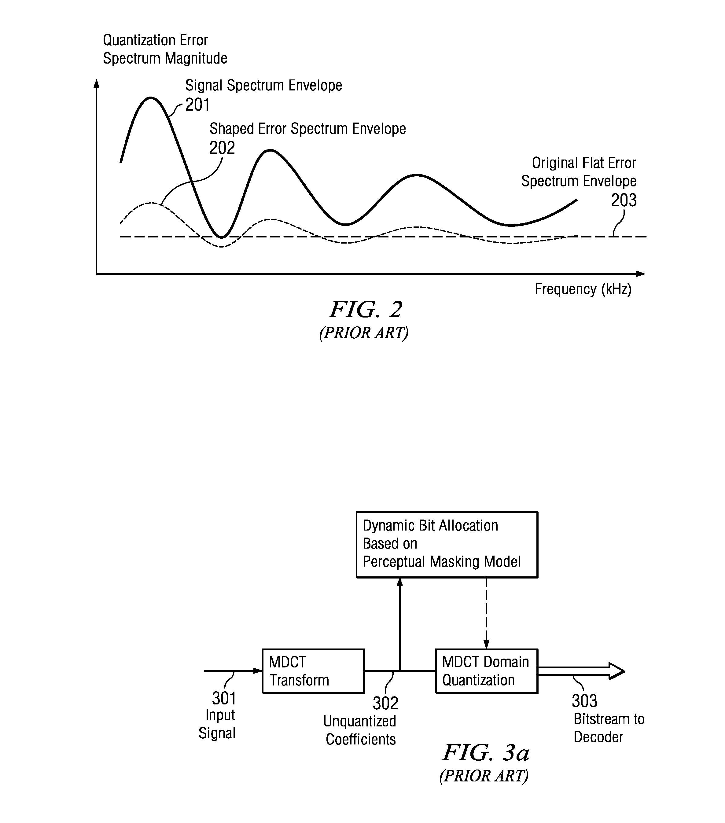 System and Method for Frequency Domain Audio Post-processing Based on Perceptual Masking