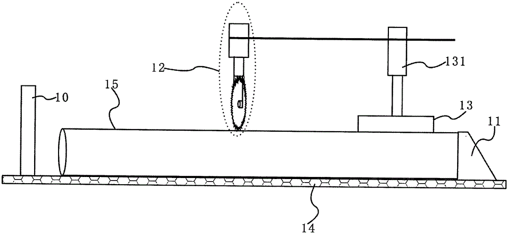 Aluminum tube automatic cutting control equipment and method