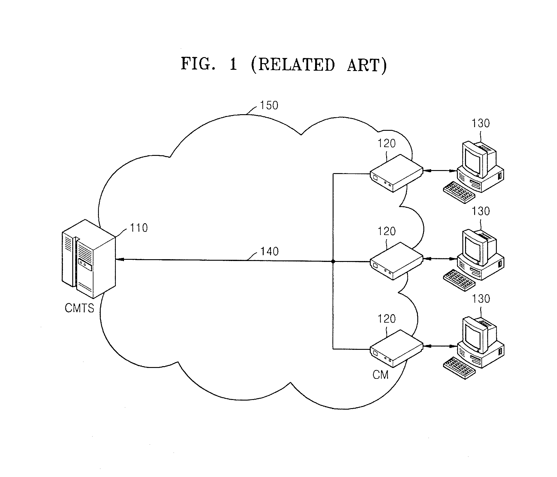Method and apparatus for allocating upstream channel resource in hybrid fiber coaxial network