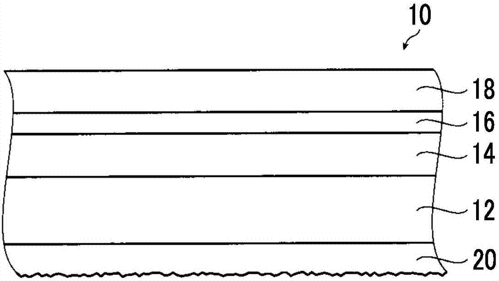 Functional composite film and wavelength conversion film