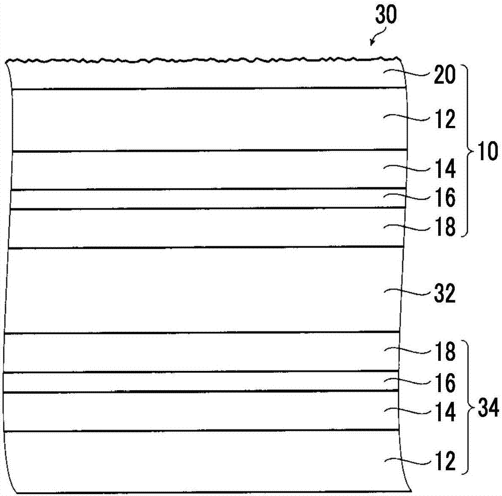 Functional composite film and wavelength conversion film