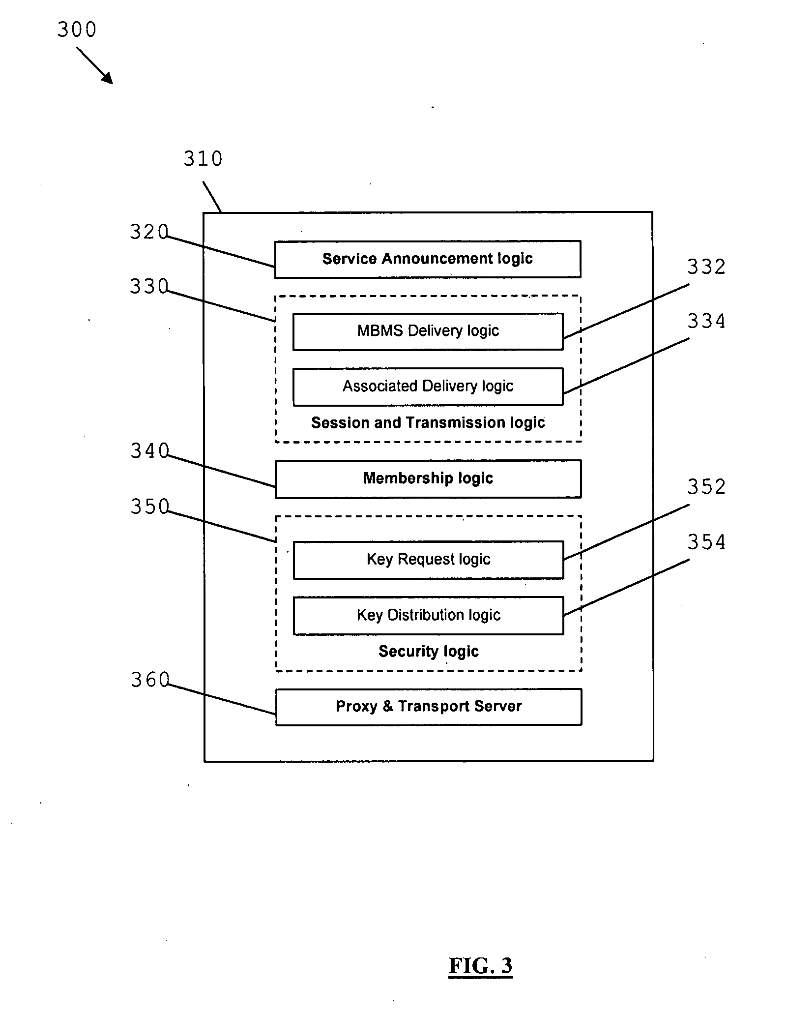 Method and apparatus for providing multimedia broadcasting multicasting services