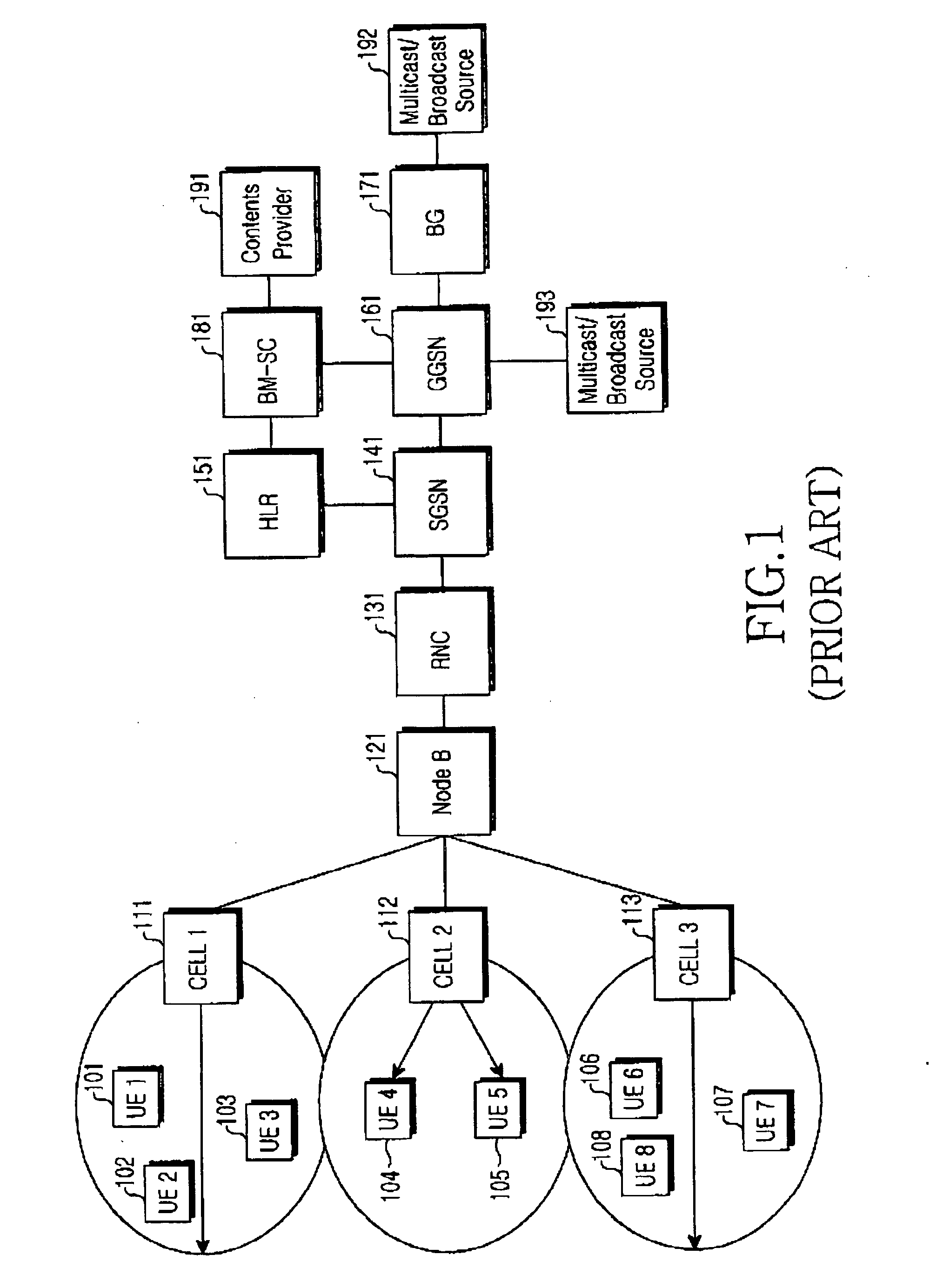 Method for transmitting/receiving service availability information of multimedia broadcasting/multicast service