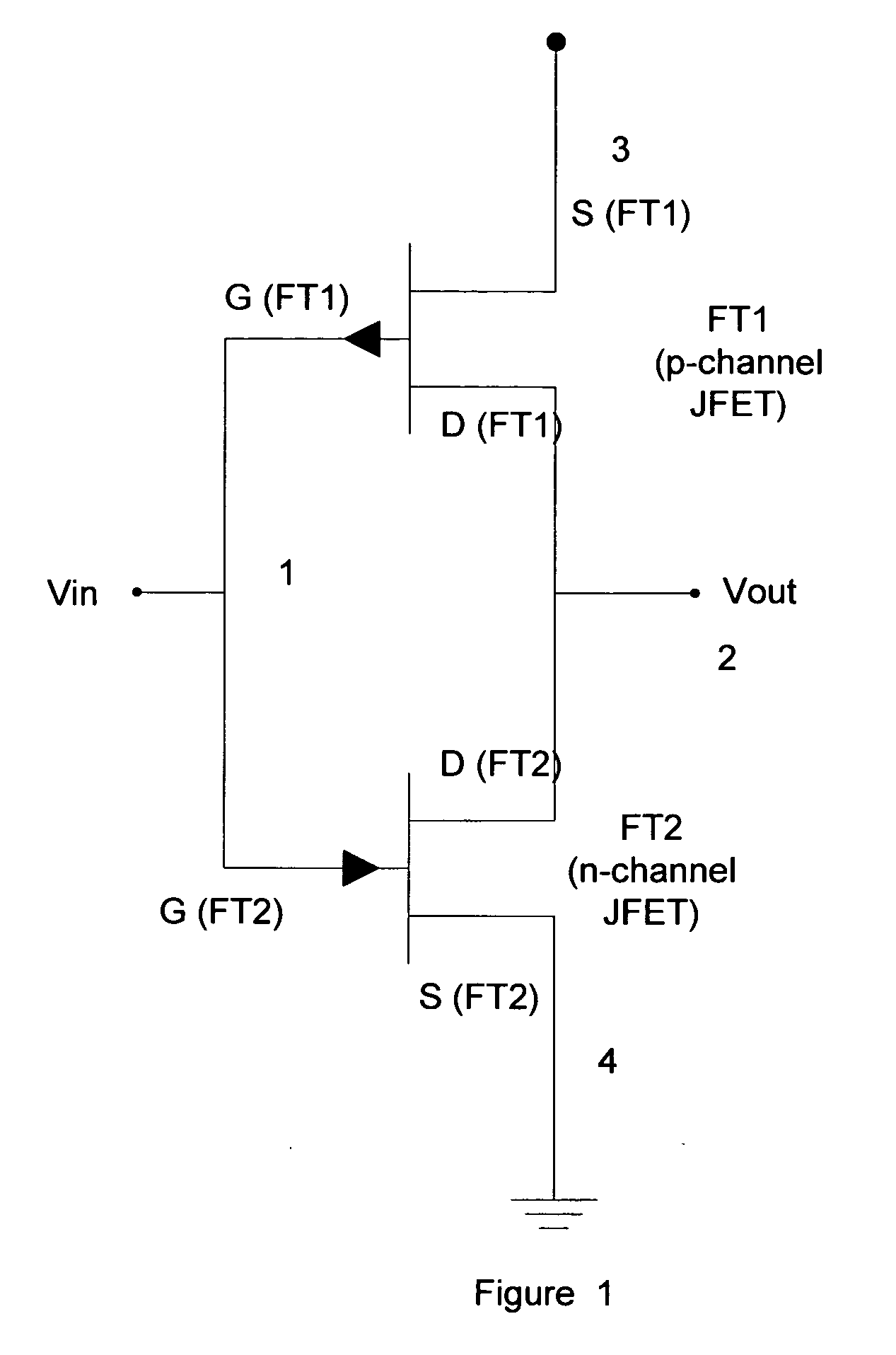 Integrated circuit using complementary junction field effect transistor and MOS transistor in silicon and silicon alloys