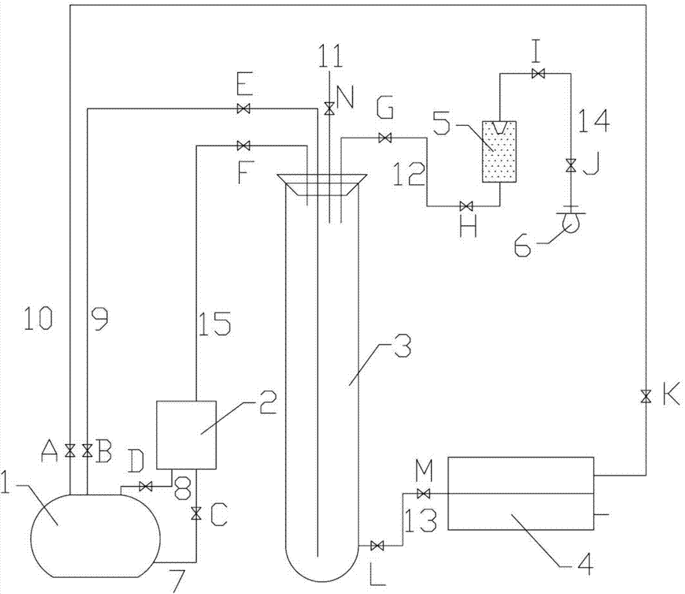 Method and culture device for coupling biogas fermentation with microalgae culture
