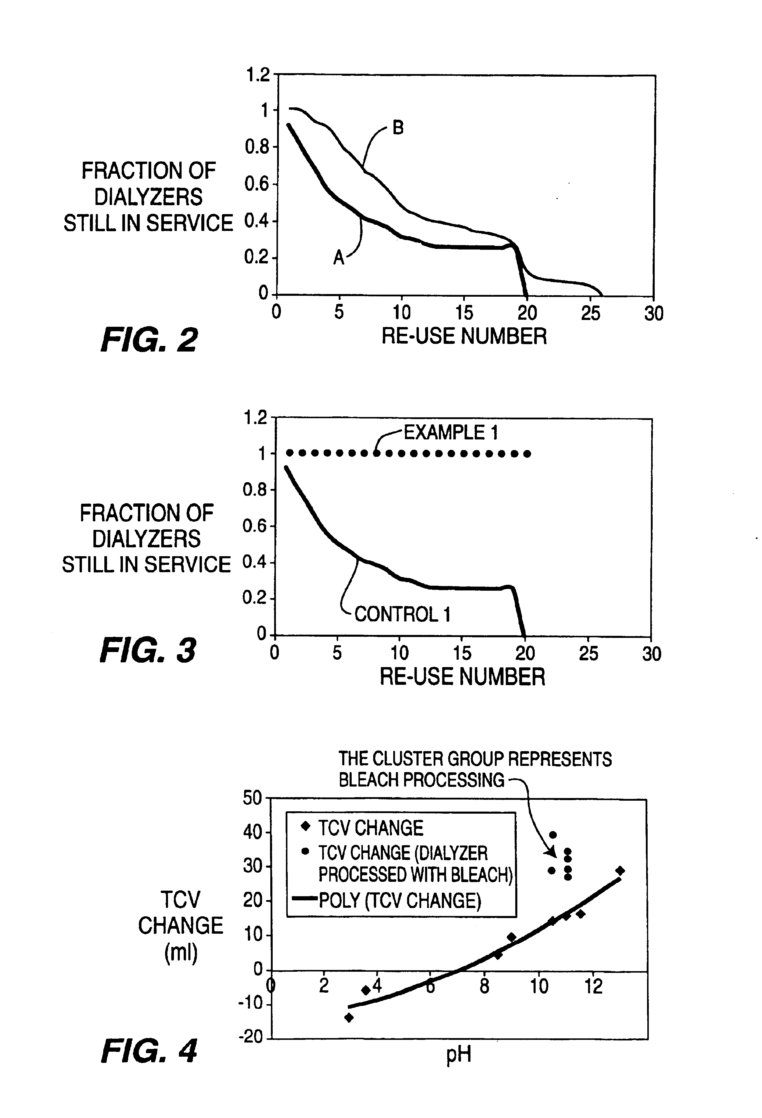 Method for cleaning hollow tubing and fibers