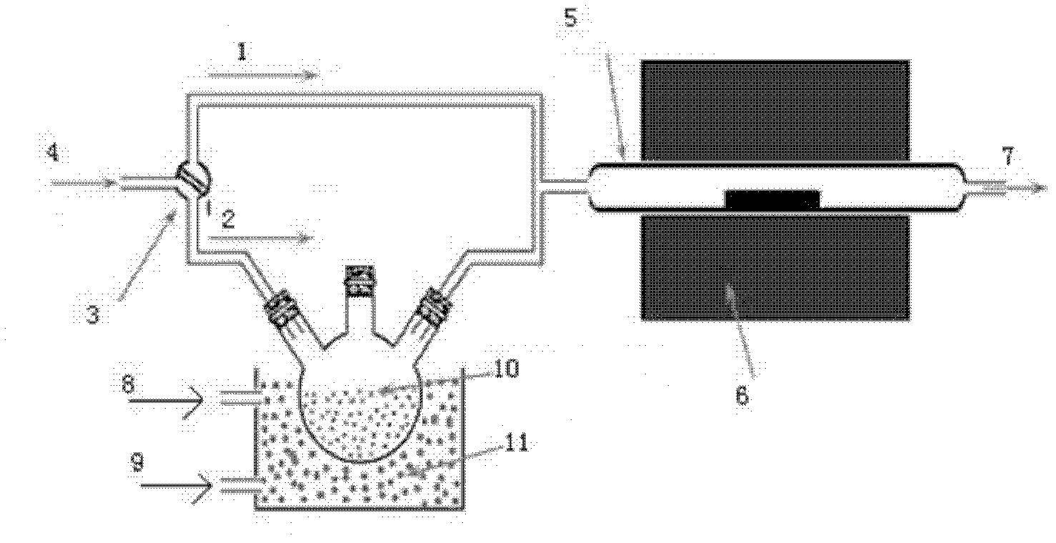 Method for preparing graphene on 3C-SiC substrate