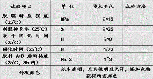 ECC (engineered cementitious composite) durable type colored road pavement structure and paving method thereof