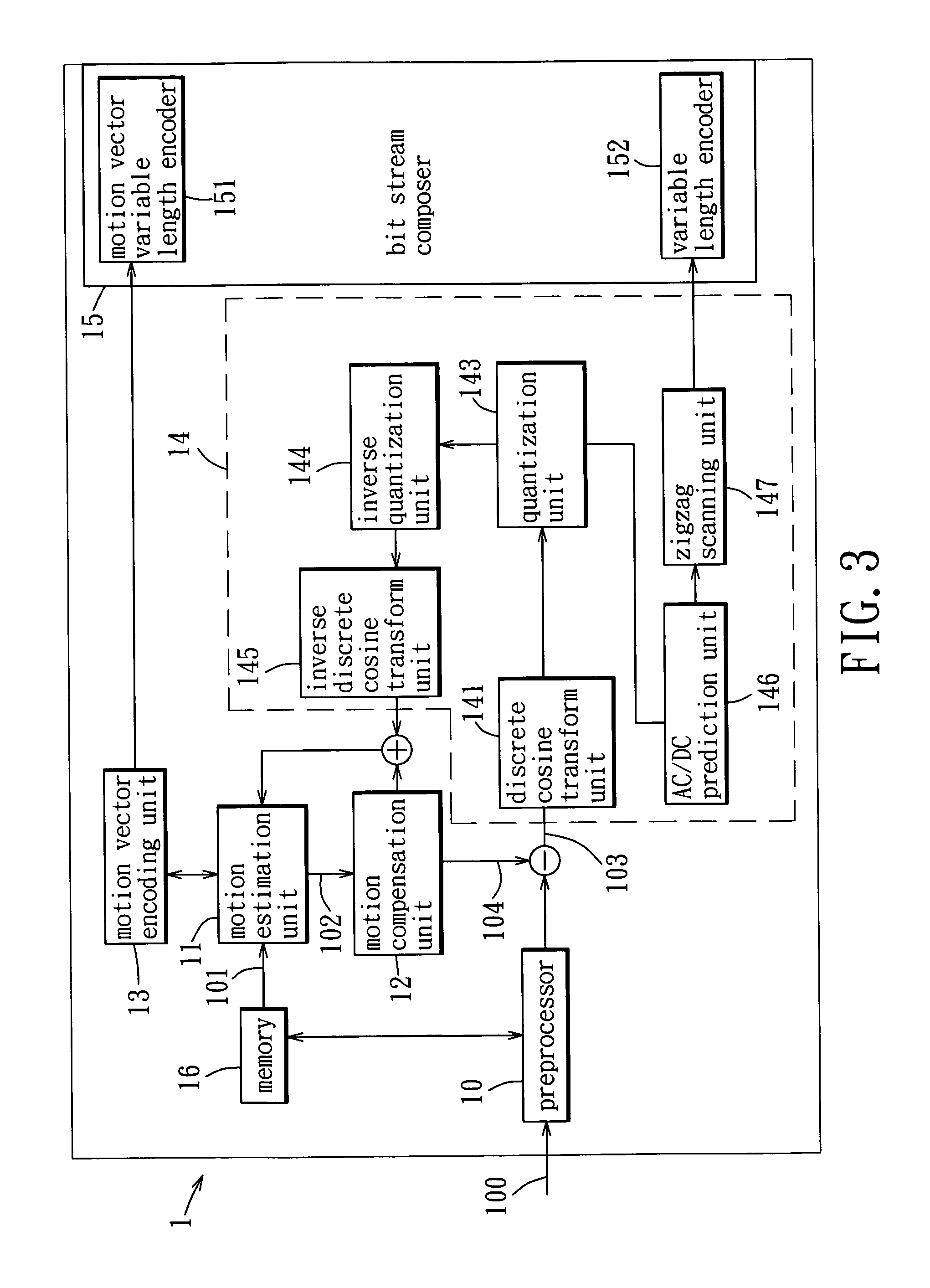Motion estimation method utilizing modified rhombus pattern search for a succession of frames in digital coding system