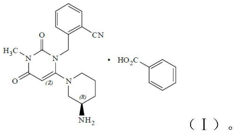 An alogliptin purifying method