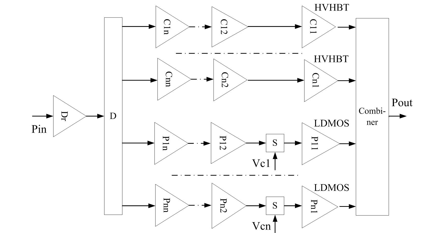 Multi-combination power amplifier and realizing method thereof
