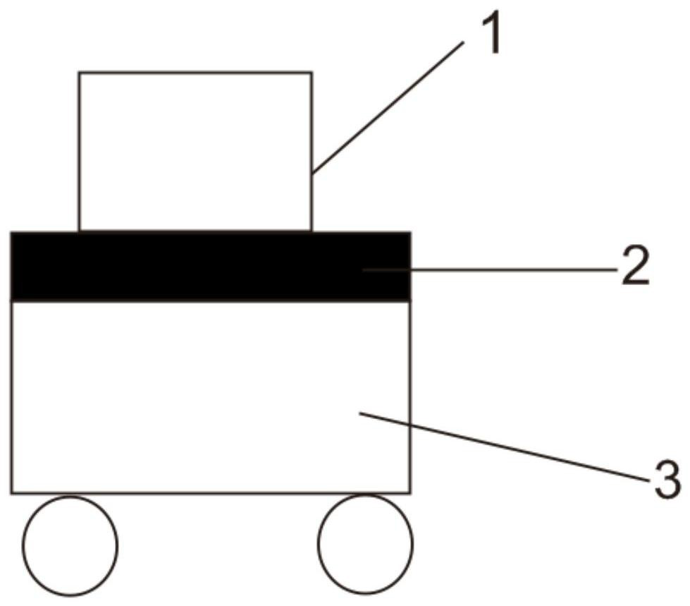 Control method for preventing shelf from collapsing by goods during emergency stop and locking of Forklift AGV