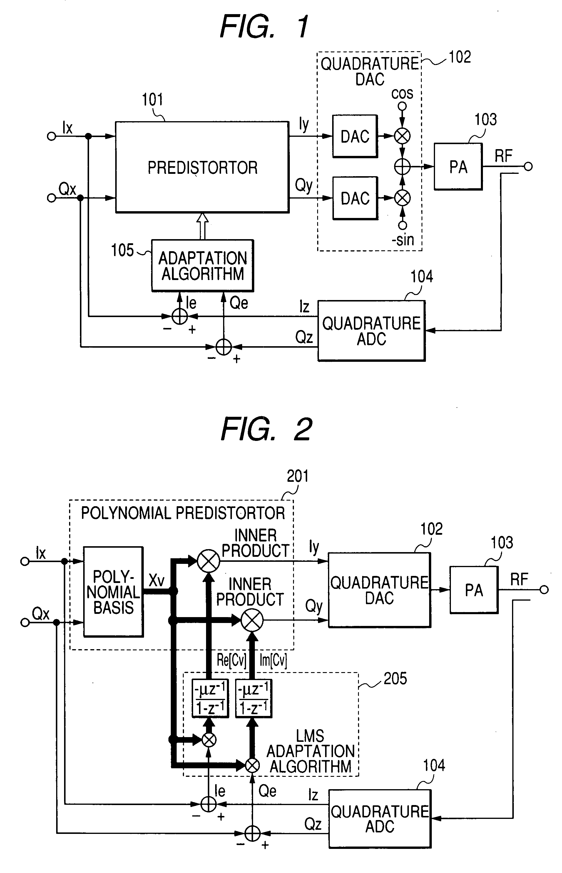 Digital predistortion transmitter