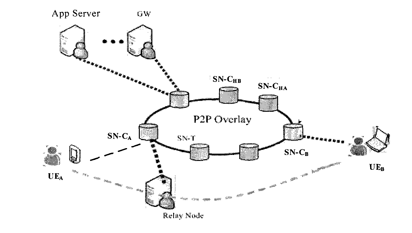 VoIP voice encryption protection method, node and system