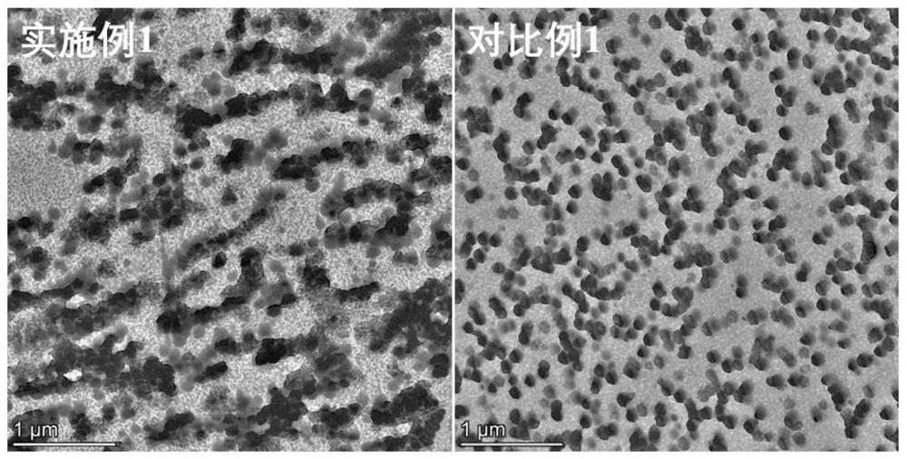 Super-tough heat-resistant polylactic acid/rubber alloy and preparation method thereof