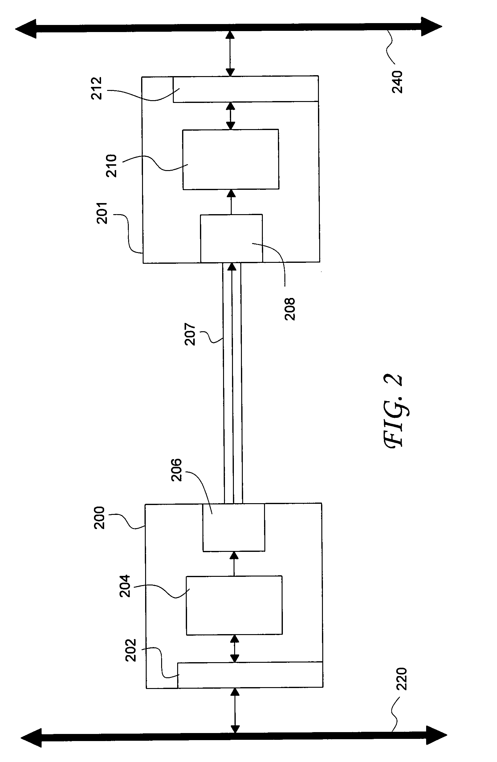 Secure one-way data transfer using communication interface circuitry