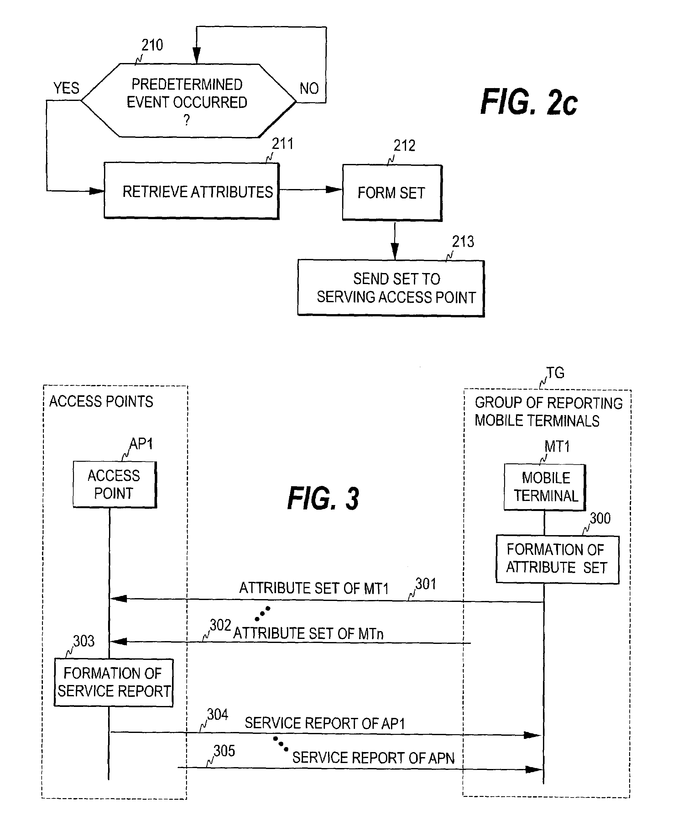 Selection of access point in a wireless communication system