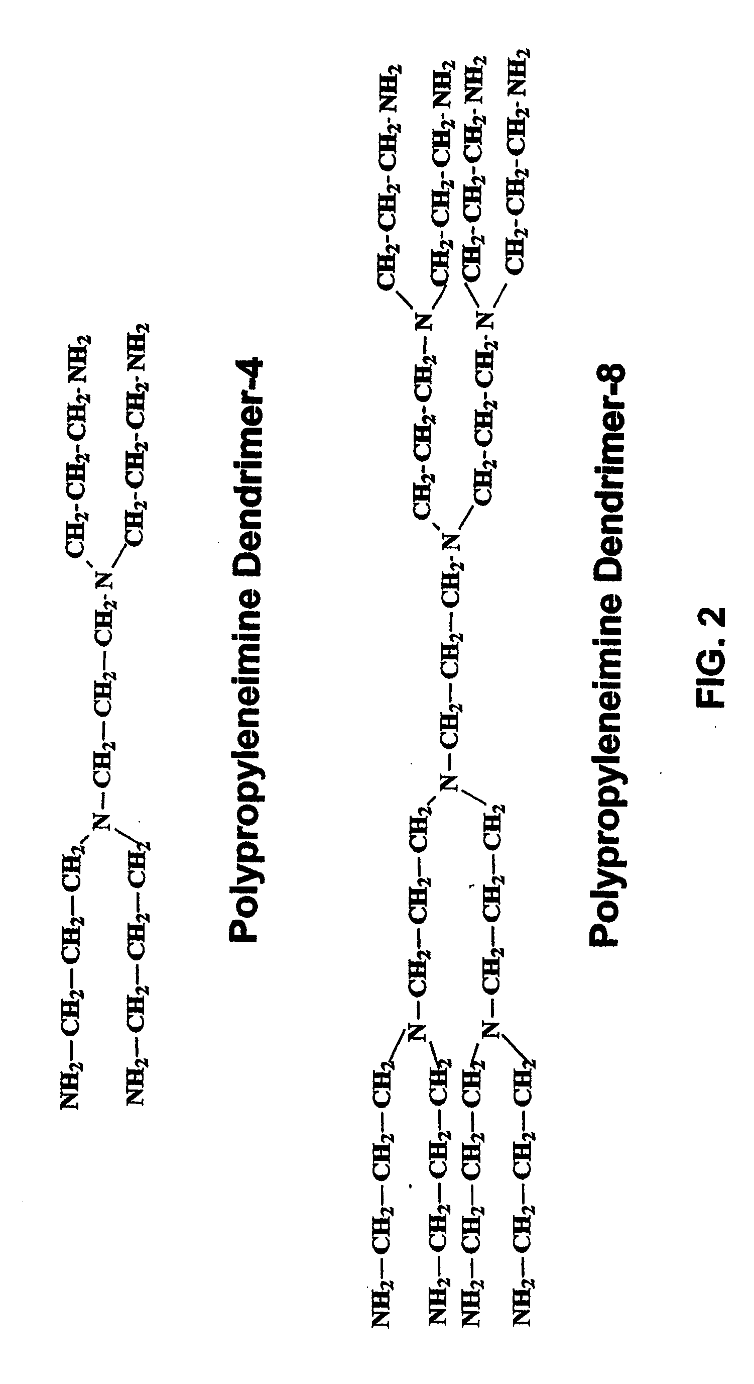 Symmetrically Branched Polymer Conjugates and Microarray Assays