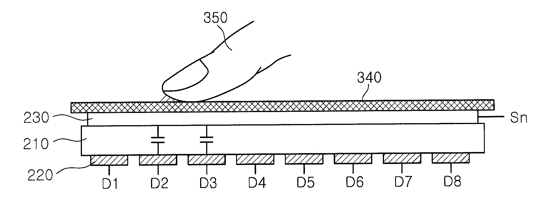 Touch input sensing device and method thereof